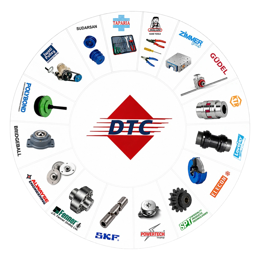 Dynamic Trading Co. Authorized Brands
